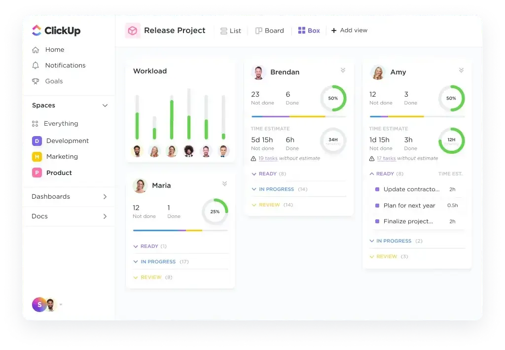 ClickUp box view displaying workload distribution among team members.