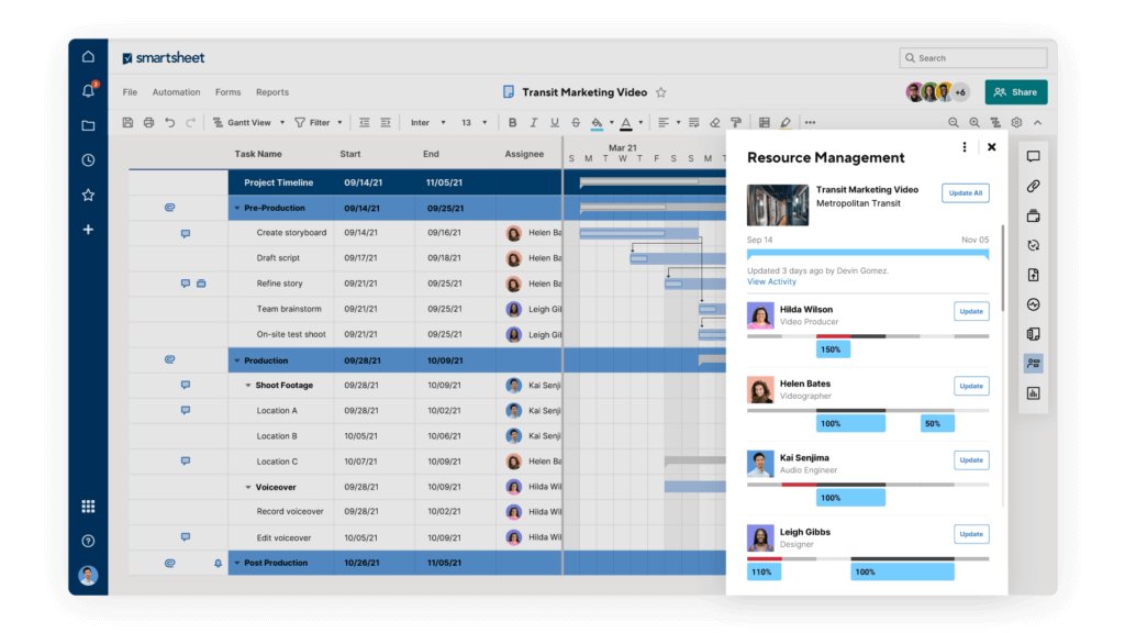 Smartsheet 