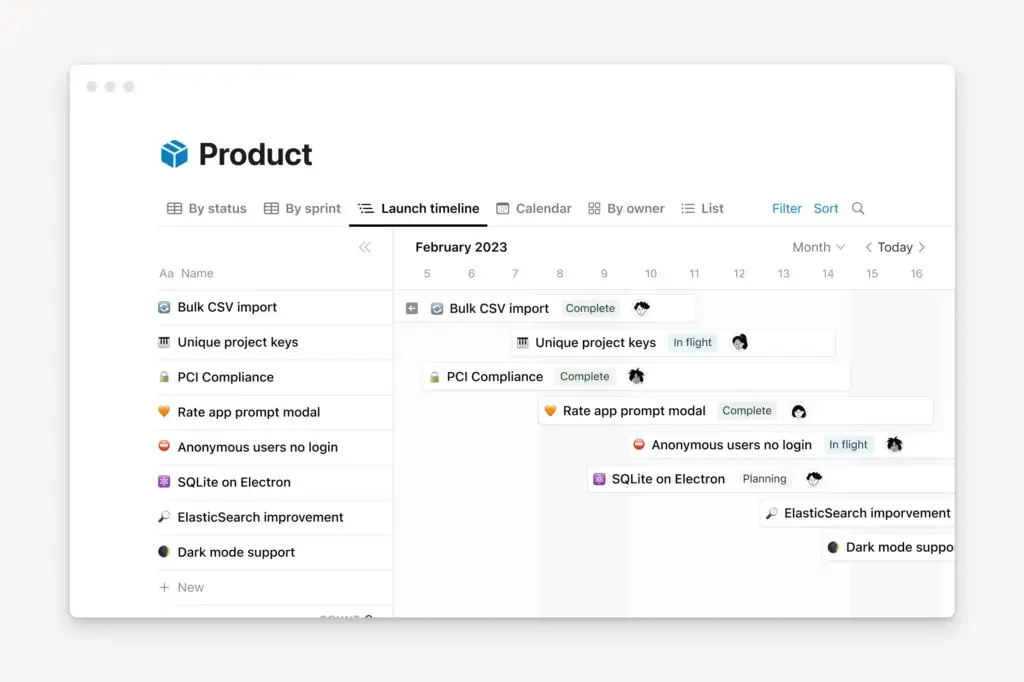 Notion timeline view showing project tasks, statuses, and dependencies.