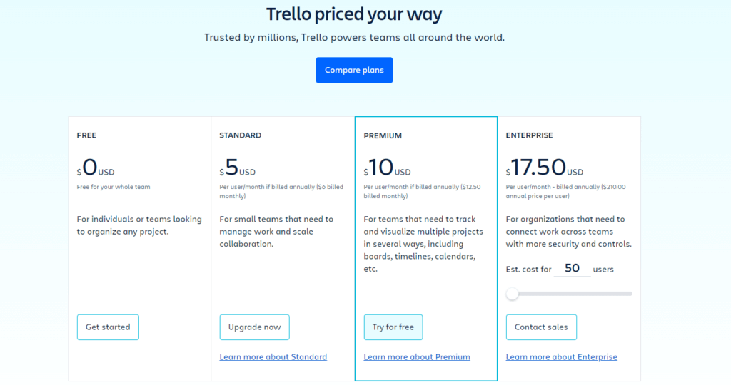 Trello pricing