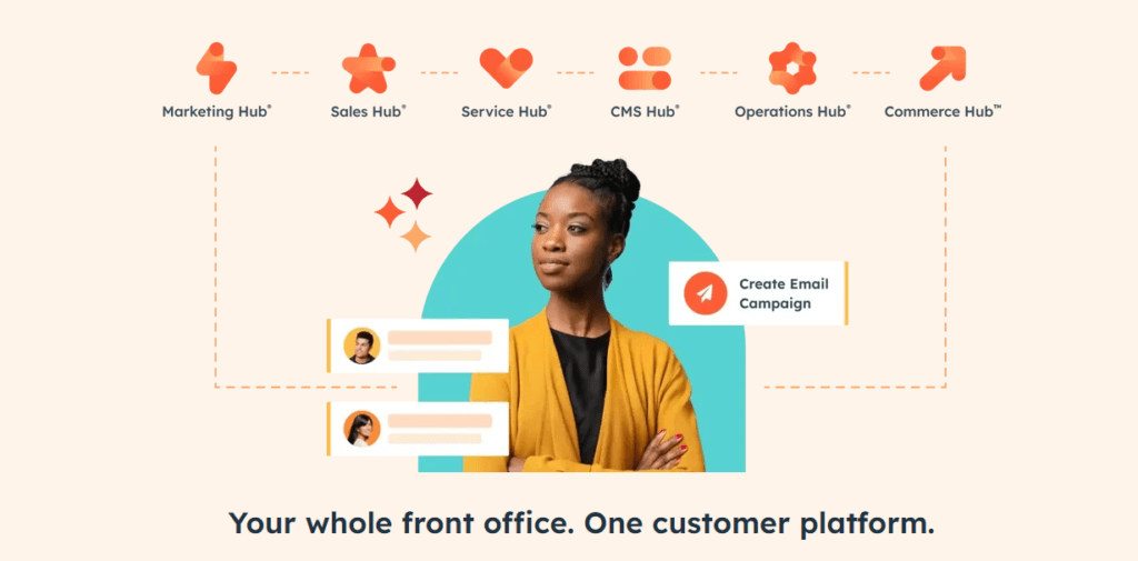 Overview of HubSpot’s marketing, sales, and service hubs