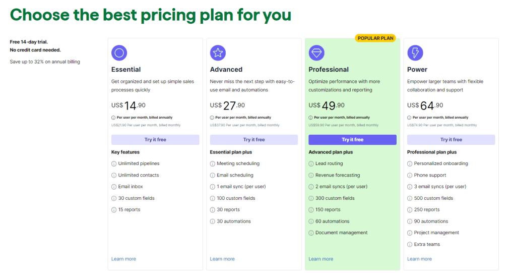 Pipedrive pricing