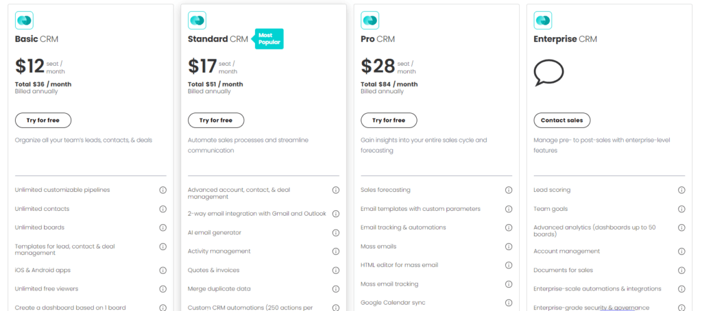 monday CRM pricing