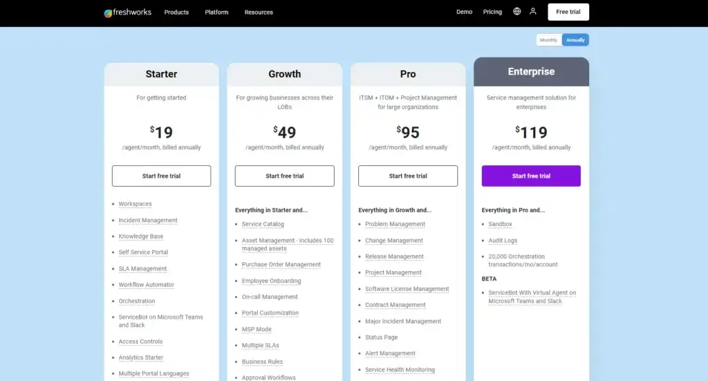 Freshservice pricing plans comparison.