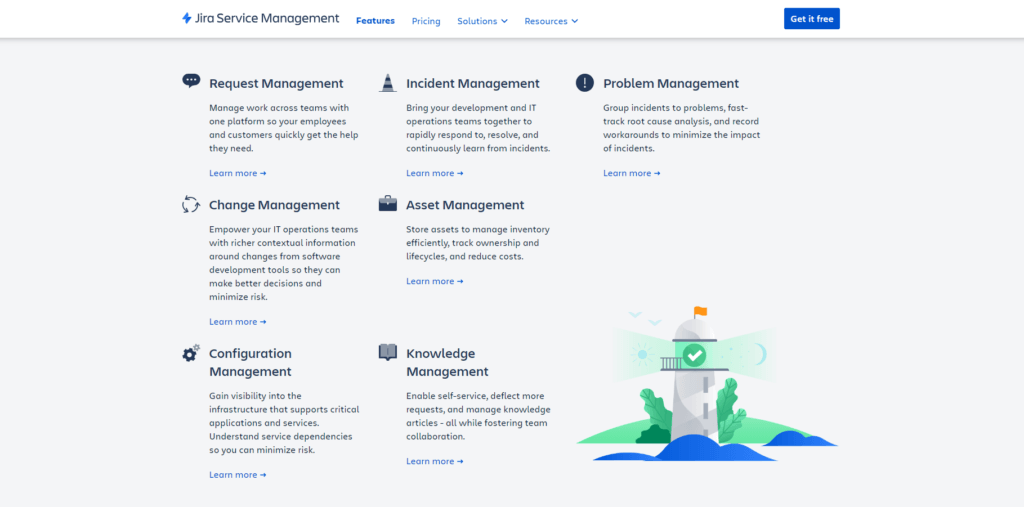 Key features of Jira Service Management for IT service management.