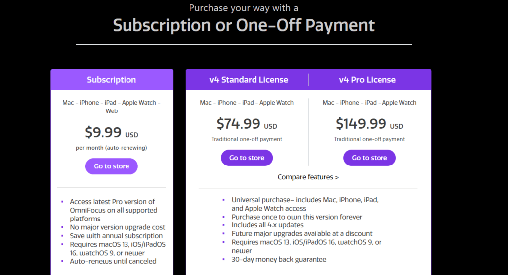 Omnifocus pricing