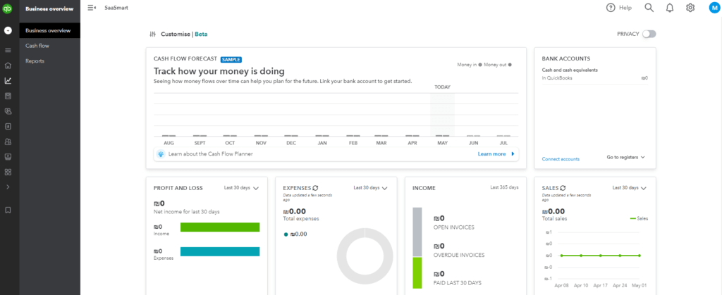 QuickBooks business overview dashboard