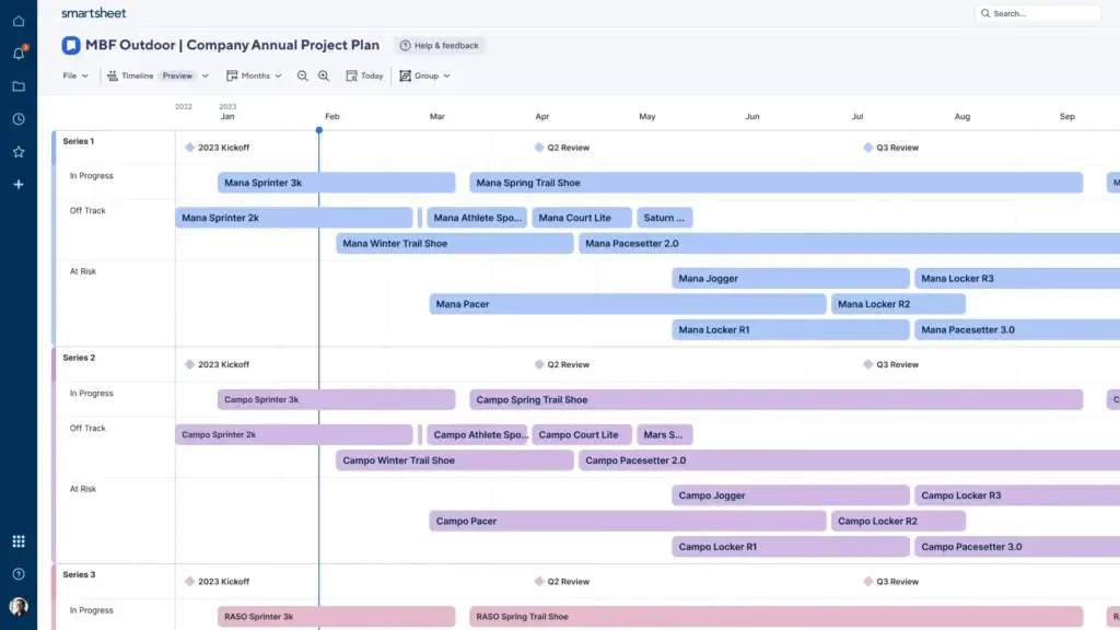 Smartsheet Gantt chart timeline view