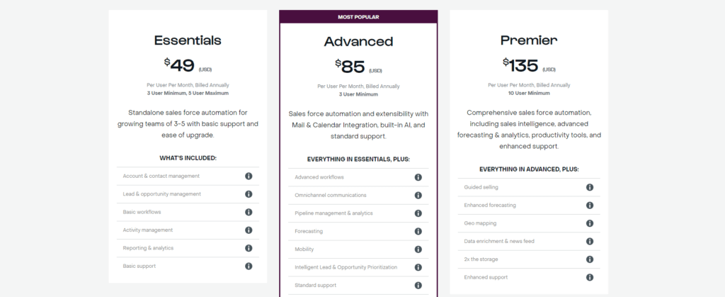 SugarCRM pricing page displaying three plans with features and costs.