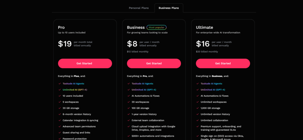 Taskade pricing for business