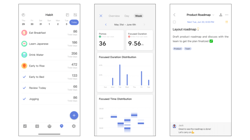 TickTick mobile interface with habit tracking and task statistics