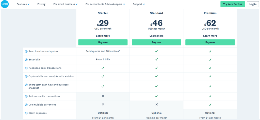 Xero pricing plans comparison for Starter, Standard, and Premium tiers.