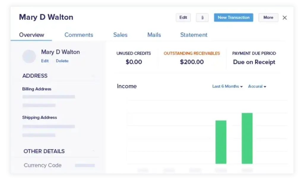 Zoho Books customer interface showing receivables, income, and contact details