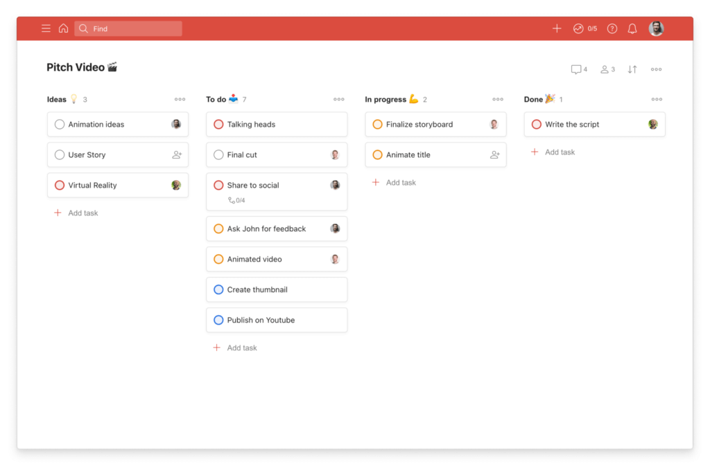 Todoist boards-view