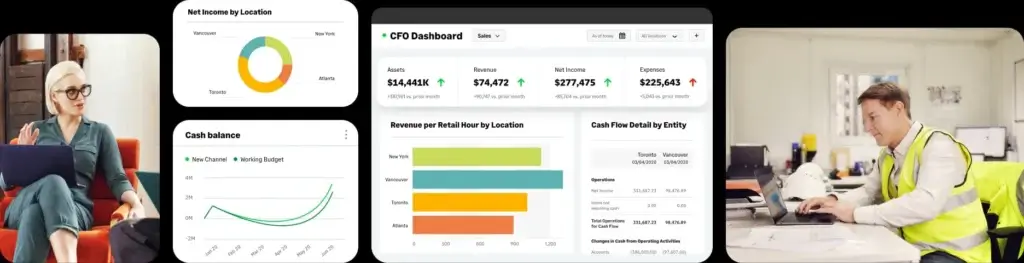 Sage dashboard with charts showing net income, revenue, and cash flow data.