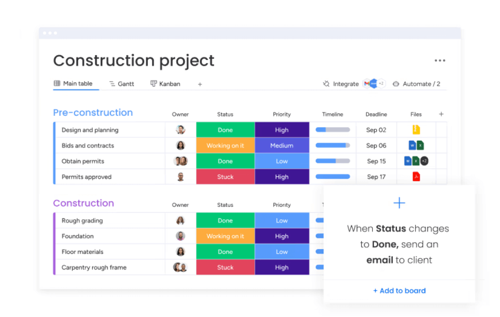 Monday.com interface displaying a construction project workflow with task statuses.