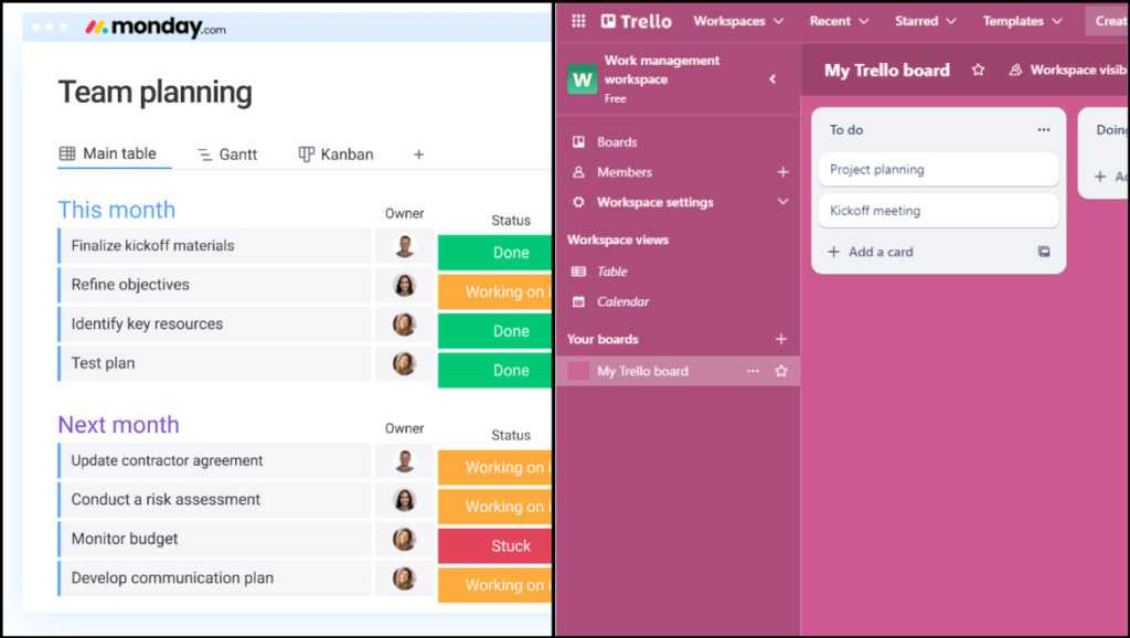 monday.com vs. Trello