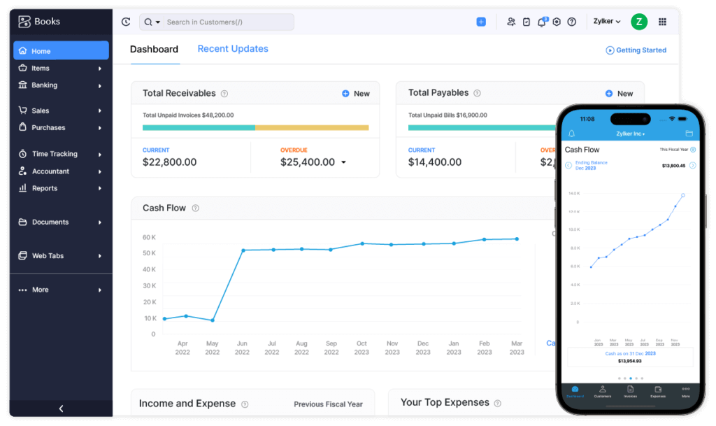 Zoho Books dashboard showing cash flow trends and the mobile app interface