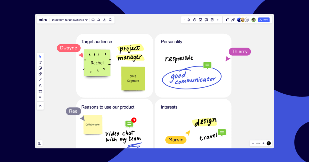 Miro online whiteboard with sticky notes and team annotations.