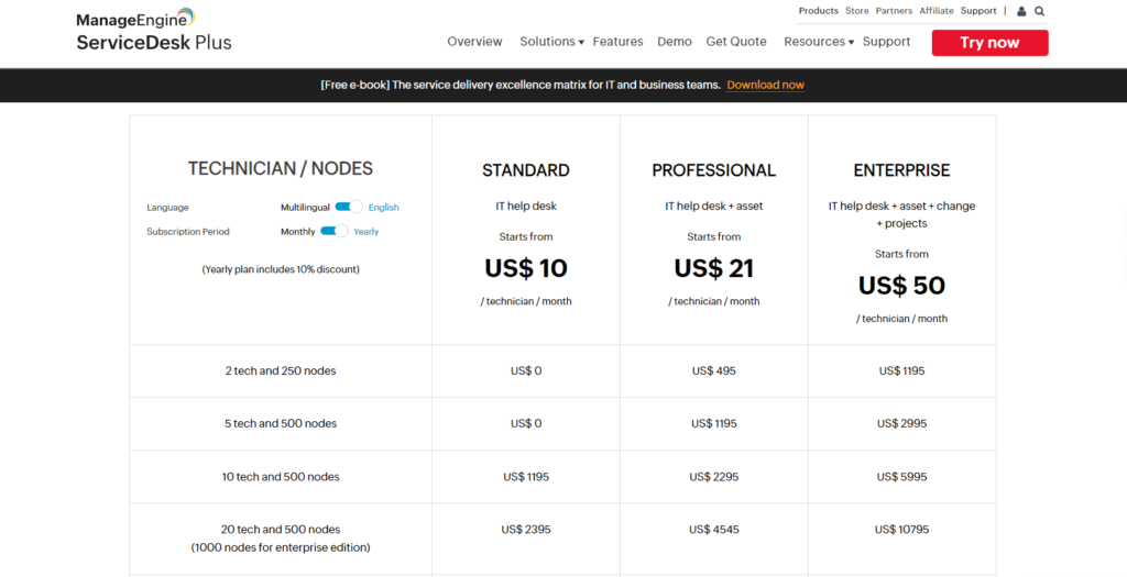 Pricing plans for ManageEngine ServiceDesk Plus with details on features and costs for Standard, Professional, and Enterprise plans.