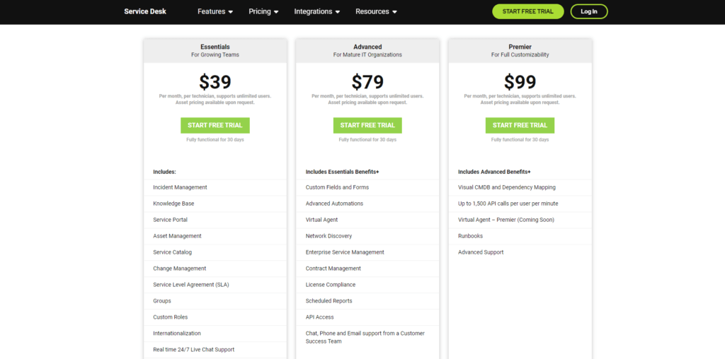 SolarWinds Service Desk pricing plans for Essentials, Advanced, and Premier tiers.