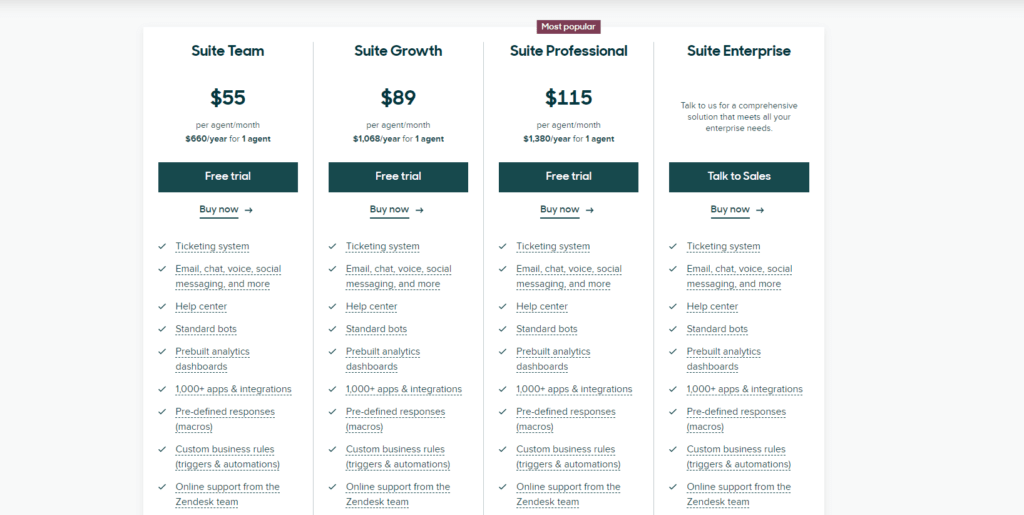 Zendesk pricing plans for ITSM solutions, starting from $55 per month.