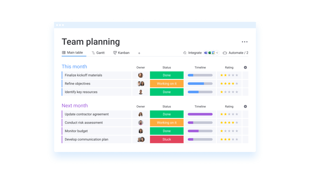 monday.com team planning