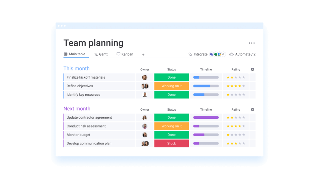 monday.com team planning