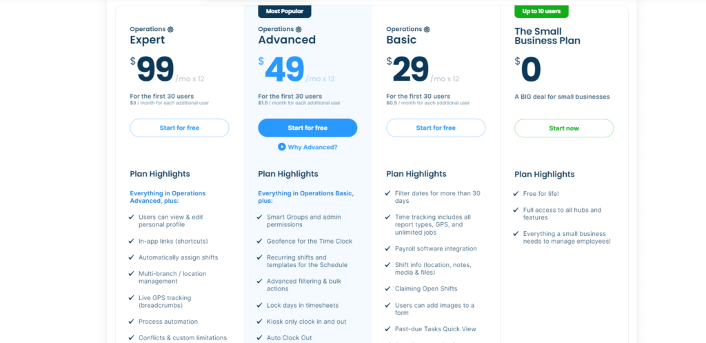 Connecteam pricing