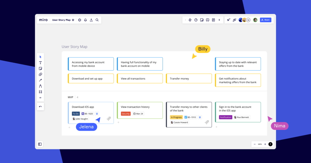 Miro Kanban 