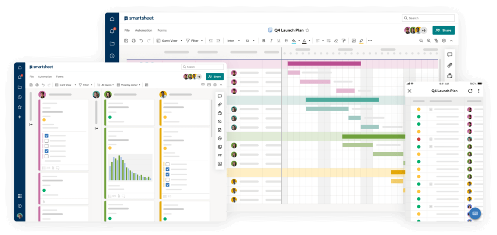 Smartsheet platform-cluster-multiple-views