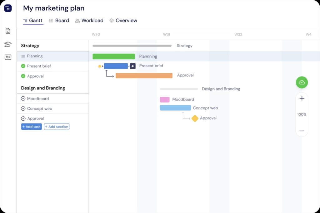 Instagantt marketing plan