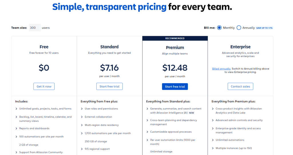 Jira software pricing