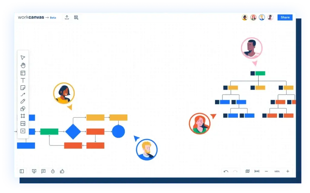 Workcanvas Whiteboard