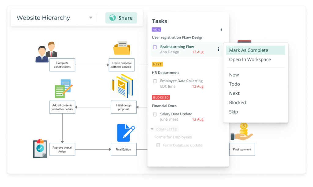 Creately task management and workflow visualization for project tracking.