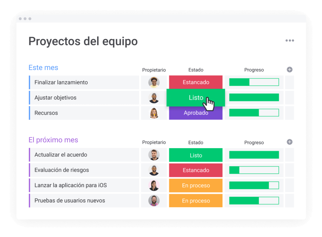 Monday - Project management - Spanish