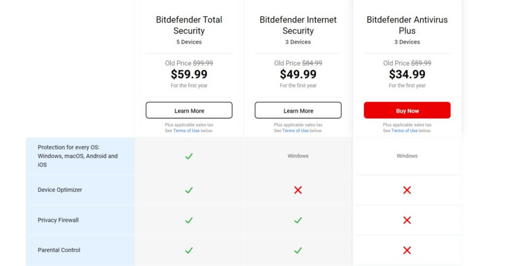 Bitdefender pricing 7.8.24