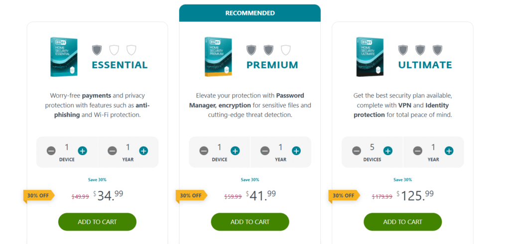 ESET pricing