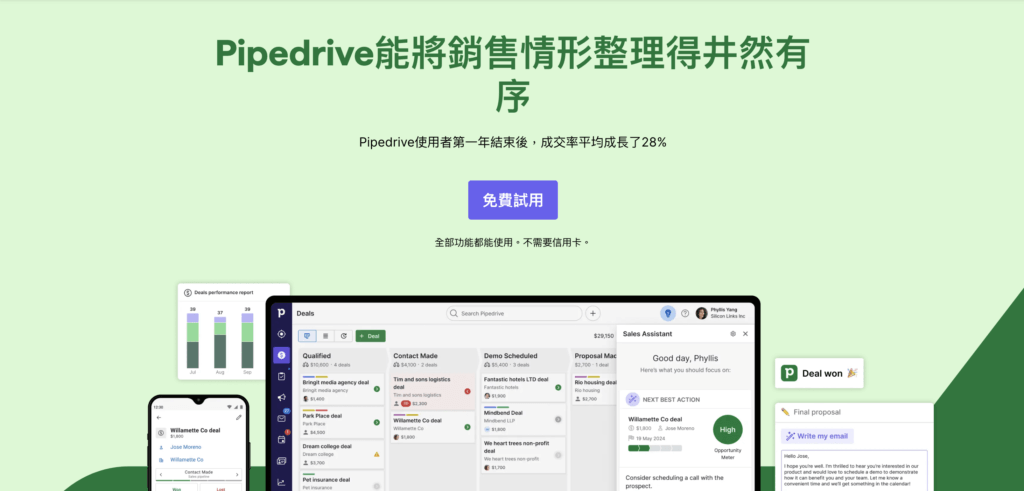 Pipedrive - Chinese