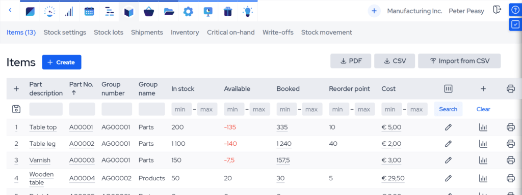 MRPeasy inventory management interface with stock details.