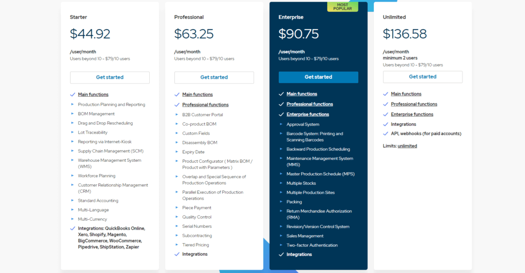 MRPeasy pricing plans for Starter, Professional, Enterprise, and Unlimited tiers.