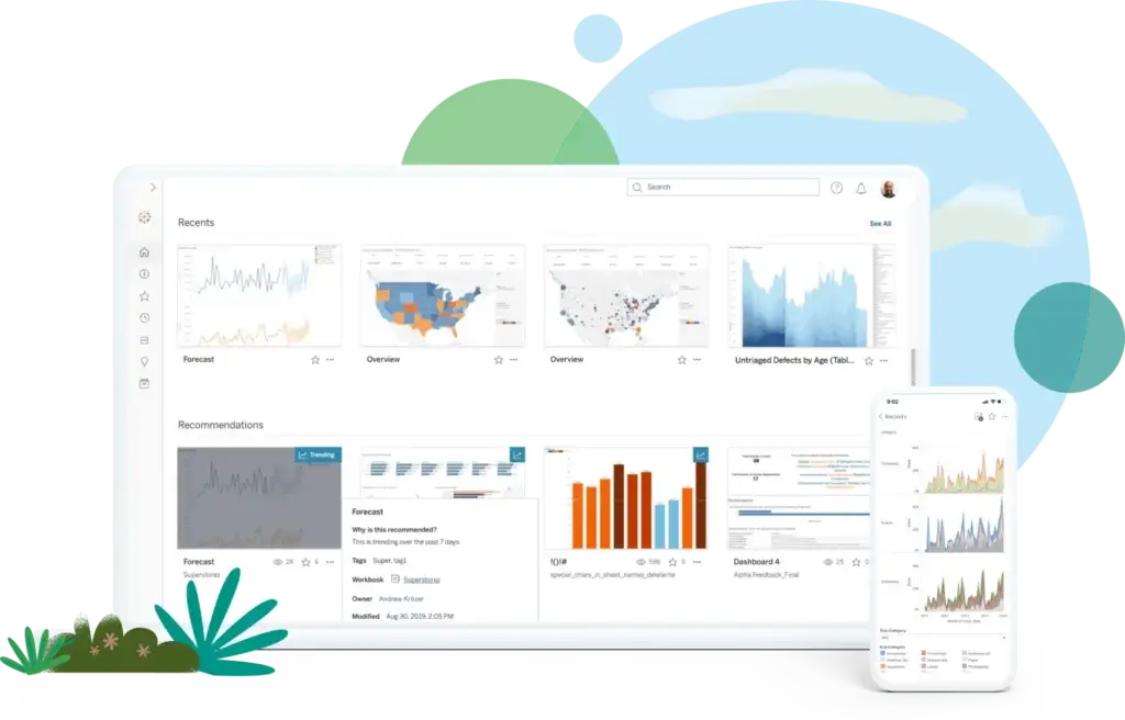 Tableau Cloud dashboard featuring interactive charts and data trends.