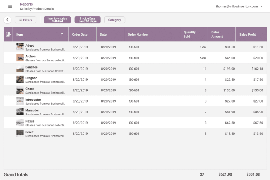 inFlow Inventory sales by product details report with quantities, sales, and profits.