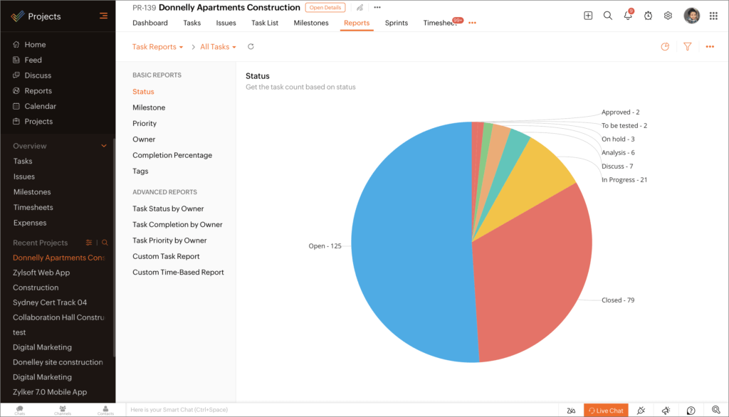 Zoho projects tasks