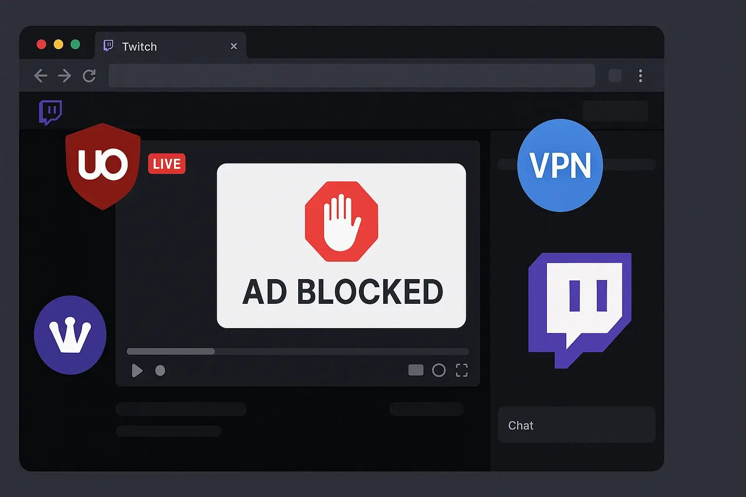 Block Twitch Ads