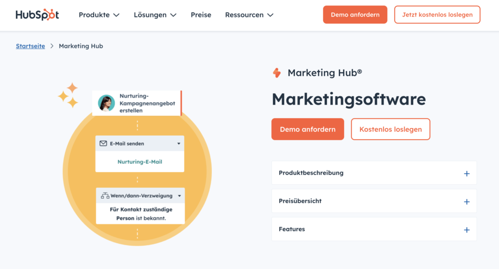 Hubspot Marketing - German