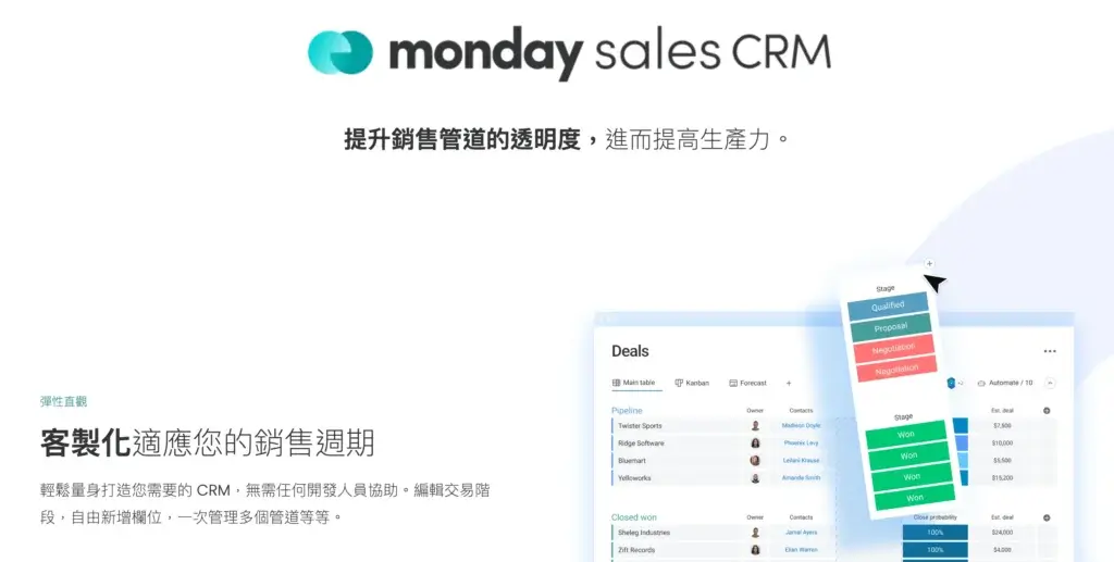 Monday CRM - Chinese