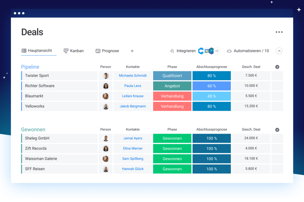 monday CRM - German