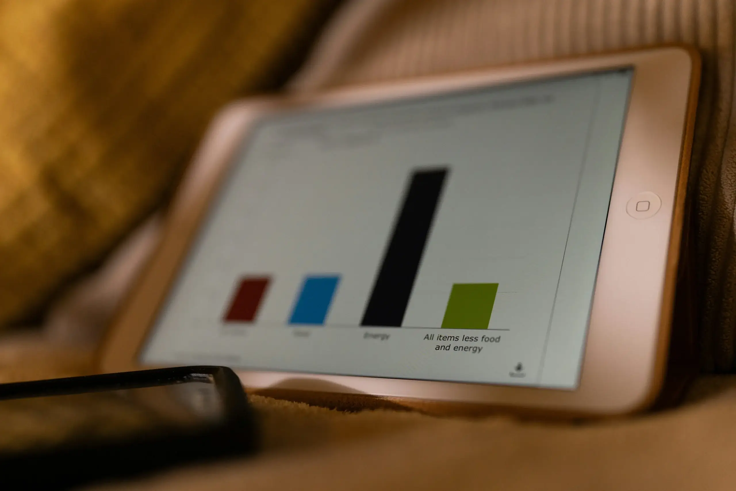 Tablet displaying a bar chart for work management performance tracking