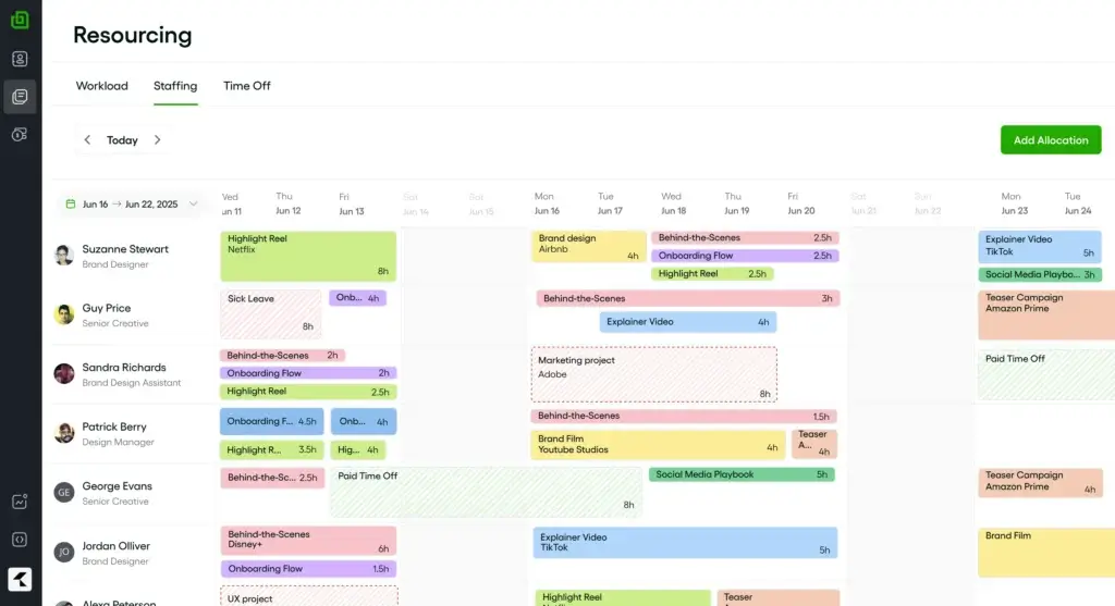 Bonsai’s resource planning dashboard showing weekly team allocations and time off